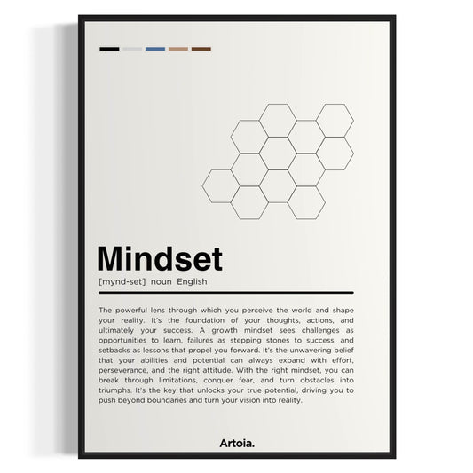 Mindset
